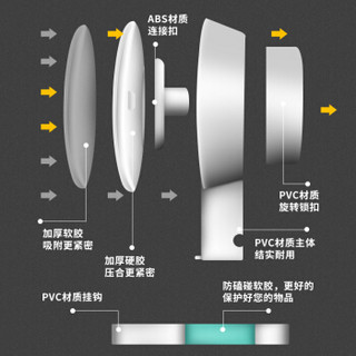 顺美 挂钩 吸盘免打孔无痕扫把拖把挂钩帖 强力 浴室厨房卫生间拖把扫把架 SM-1602