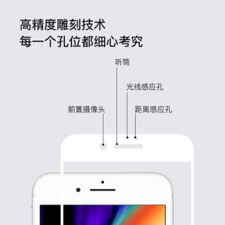 网易严选 网易智造 苹果Xs Max钢化膜 3D全屏高清 iPhone xsmax手机膜 全覆盖 防爆防指纹 钢化玻璃膜 黑色