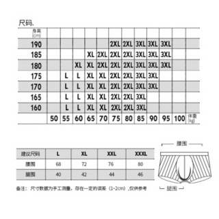 Miiow 猫人 男士内裤男士平角裤中腰男式平角裤舒适无痕性兰精大码四角透气u凸男生短裤头2条装 SQF206009-3 红色+红色 XL (红色、XL、平角裤、莫代尔)