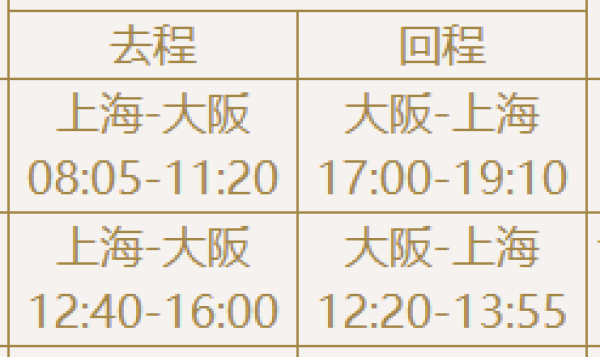 上海-日本大阪5-7天含税往返机票+首晚酒店/近铁2日周游券