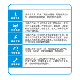 光晓白HIR2/9012汽车led大灯灯泡 前大灯改装远近一体远光灯近光灯高亮白光无损稳定 led车大灯 一对装