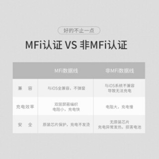 iSky MFi认证苹果安卓数据线三合一Type-C手机多合一充电器快充线转接头适用iPhoneXs/XR/X/8/ipad小米/华为