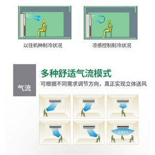 三菱电机 1匹 变频 壁挂式家用冷暖空调 MSZ-PZFJ09VA