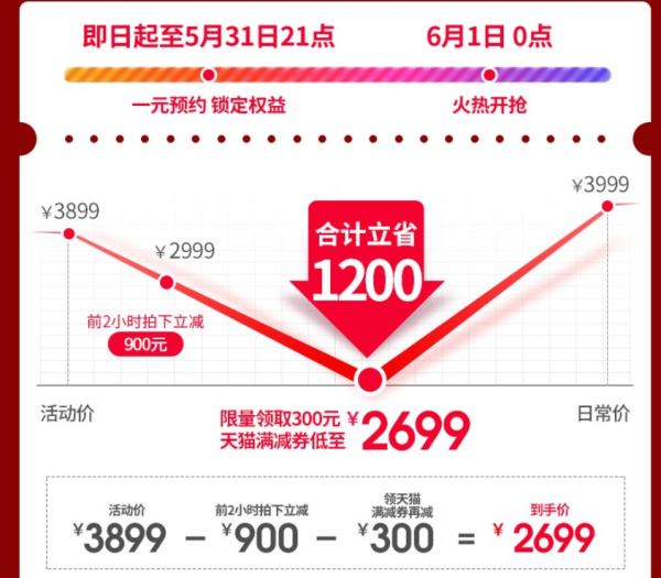 MeiLing 美菱 BCD-452WPUCX 十字对开门冰箱