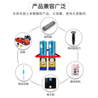 德力普（Delipow）电池 7号电池 碱性电池30粒装适用于玩具/遥控器/电子秤