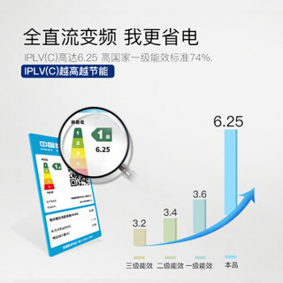 奥克斯(AUX)中央空调一拖六 家用 6匹多联机 全直流变频  包安装 适用五室一厅 DLR-H160W(U1)