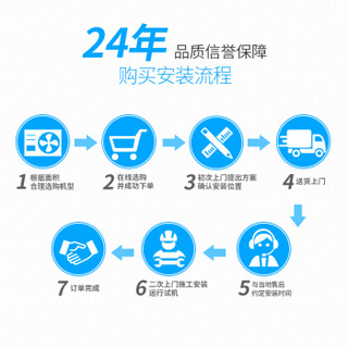 志高（CHIGO）风管机一拖一 中央空调 5匹冷暖定频 适用46-70㎡ 6年包修 包安装 赠线控 RFD120F2W-SX 380V