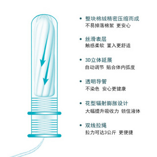 OB量多型16条*3（内置式卫生棉条)+导管式量多形16条