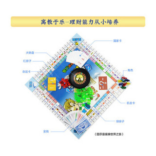 大富翁（UNCLE WANG）铜牌-台湾之旅 儿童益智棋