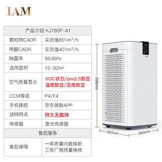 IAM 空气净化器 除甲醛异味雾霾 实测CADR=801立方米/小时 监测VOC（含甲醛）京鱼座智能生态产品 KJ780F-A1