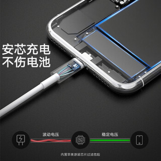 CangHua 仓华 苹果官方MFI认证 2米 苹果数据线Xs Max/XR/X/8/7手机快充电器线USB电源线 支持iphone6s/7Plus/ipad 仓华r01