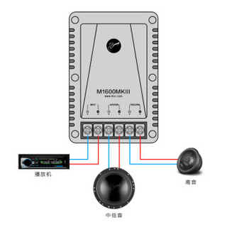 HiVi 惠威 Swan）汽车音响前门6.5英寸M1600MKIII二分频套装喇叭无损