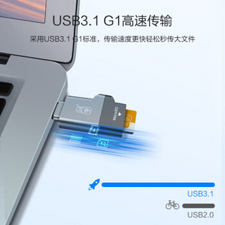 kawau 川宇 USB-C3.0高速手机迷你读卡器TypeC接口安卓OTG支持TF/MicroSD行车记录仪相机存储内存卡