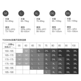 拓胜(TOSWIM)游泳先生泳镜侠 泳裤 男 平角 温泉 速干游泳裤 男士泳衣 S-2墨鱼黑L