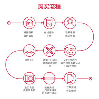 科龙（KELON）1匹变频家用中央空调 壁挂式空气源热泵热风机 KUR-30KW/BpH(AS)