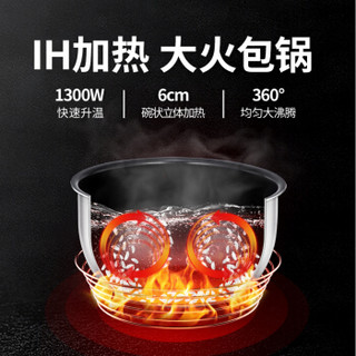 美的（Midea）电饭煲电饭锅IH电磁加热4L智能预约电饭煲触摸操控精钢鼎釜内胆电饭煲MB-HS4066