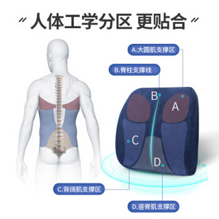 绿之源 靠垫腰垫太空记忆棉靠背枕透气办公室汽车座椅沙发开车载办公护腰按摩腰部释压支撑学生