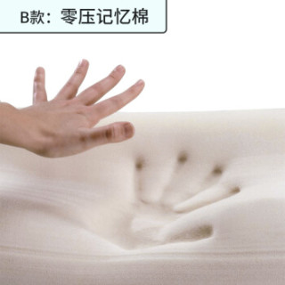 慕思苏菲娜 de RUCCI SOFINA 释压记忆棉学生垫榻榻米防螨5cm床垫 单双人宿舍床褥 180*200*5cm