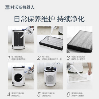 科沃斯机器人 ECOVACS  KJ600G-A30滤芯适配AA30空气净化器过滤网滤芯