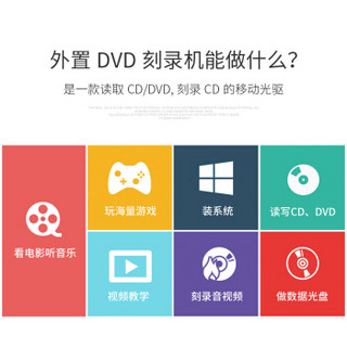 绿巨能(llano)笔记本外置移动光驱 CD/DVD刻录机 USB3.0高速外接刻录机光驱 台式笔记本电脑通用超薄光驱