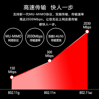 Fenvi 奋威 FV102 英特尔Intel9260AC AX200千兆蓝牙台式机PCI-E无线网卡wifi接收器