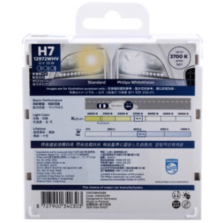 飞利浦(PHILIPS)璀璨之光H7升级型汽车灯泡大灯灯泡近光灯远光灯卤素灯2支装 增亮60%时尚白光