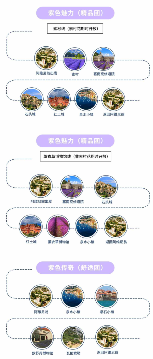 浪漫普罗旺斯!法国阿维尼翁/尼斯-普罗旺斯薰衣草一日游 (多路线可选,含中文导游)