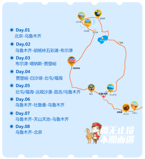 环游北疆!北京-喀纳斯+天池+白沙湖+五彩滩+胡杨林+吐鲁番双飞8天7晚跟团游