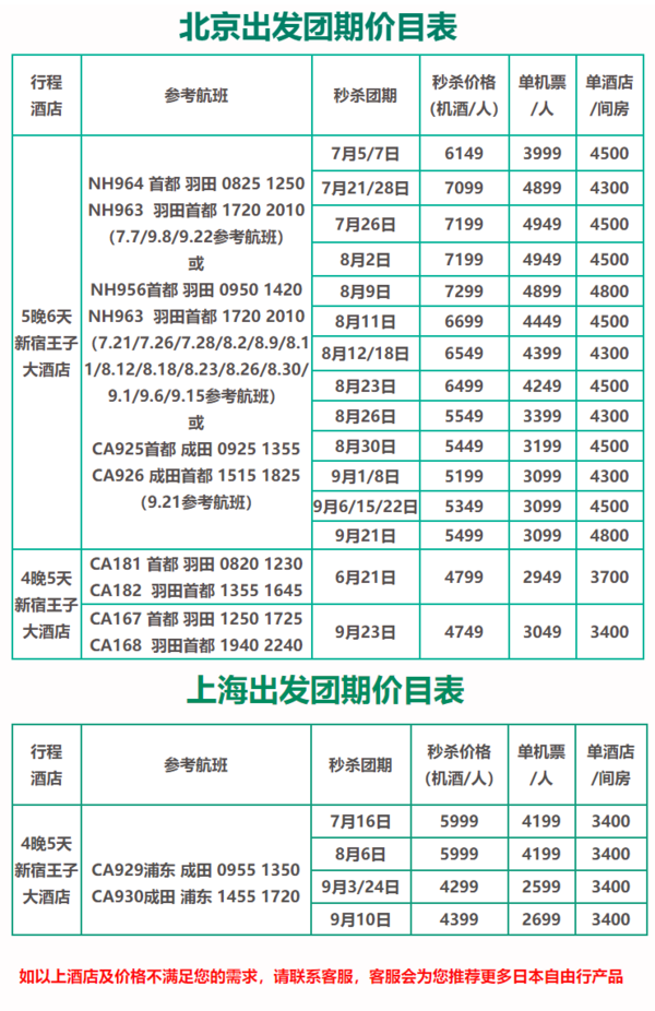 北京/上海-日本东京5-6天 全日空/国航直飞 连住新宿王子大酒店（新宿商圈）