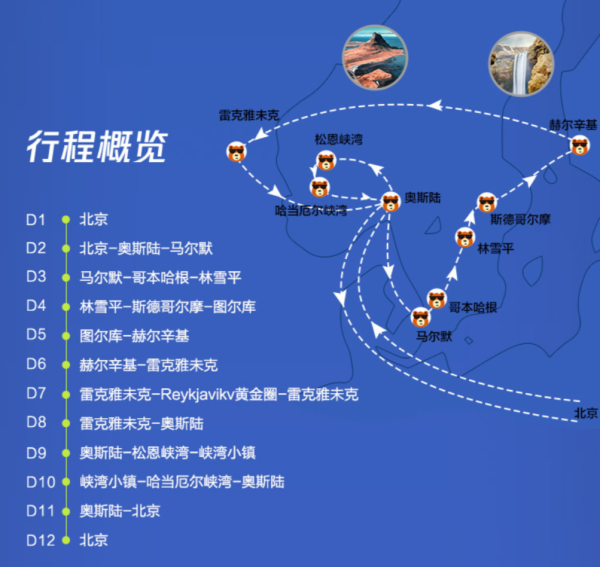泡蓝湖温泉!北京/上海-北欧四国+冰岛12天10晚深度跟团游 赠全国联运