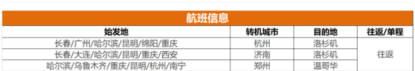 川航放价!跨中秋有票!全国多地-洛杉矶/温哥华往返含税机票