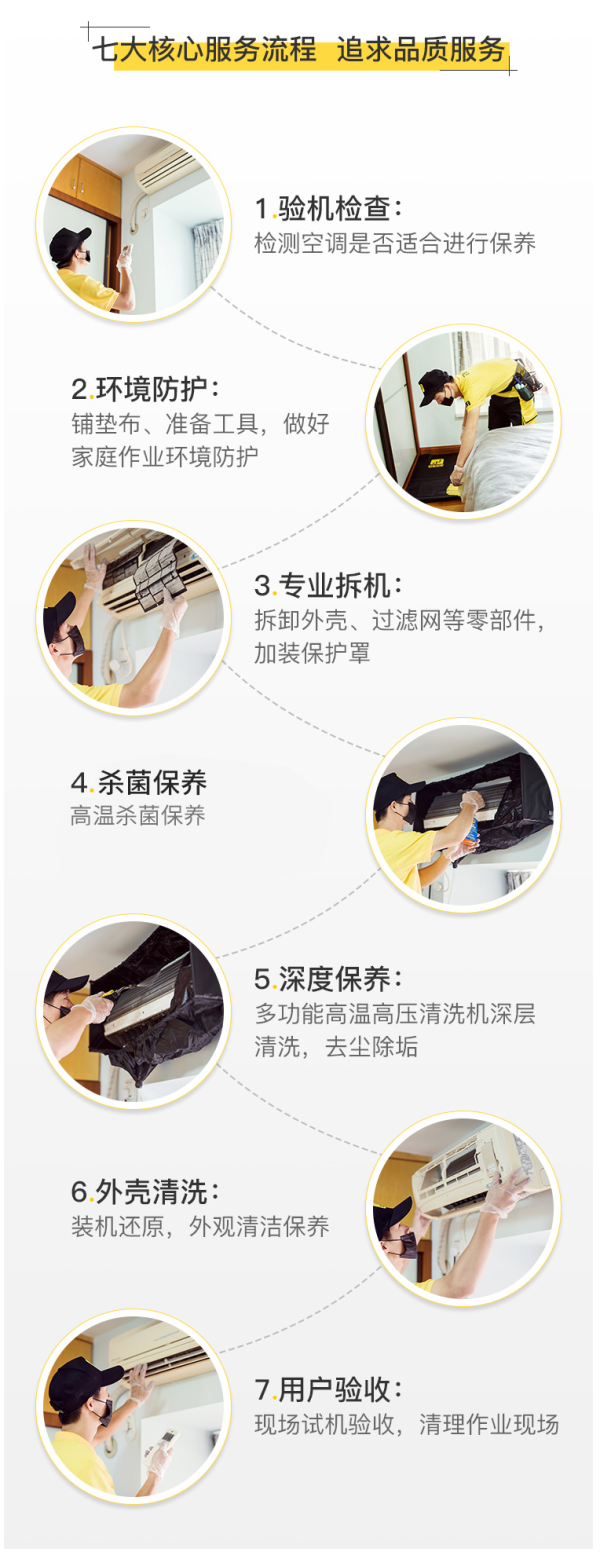 北京/南京 2台空调挂机拆机清洗服务