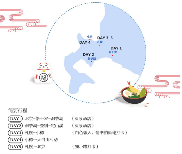 温泉美食之旅！北京-日本北海道小樽+札幌+洞爷湖+登别5天4晚跟团游