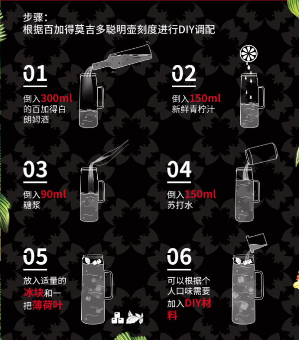 派对装百加得莫吉多礼盒 新品上市