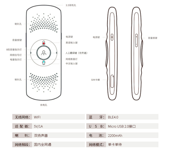 科大讯飞多国语言通用翻译机租赁