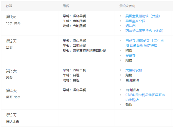 北京-柬埔寨暹粒+吴哥窟5天3晚跟团游