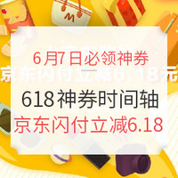 6月7日必领神券：618神券时间轴，第一个请立刻拥有！