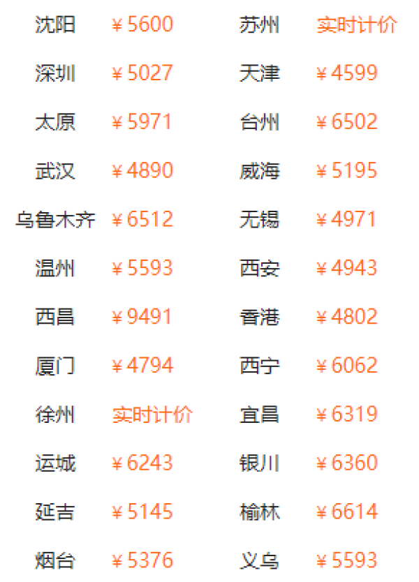 双古都深度玩!全国多地-日本大阪+京都+奈良6天5晚半自助游