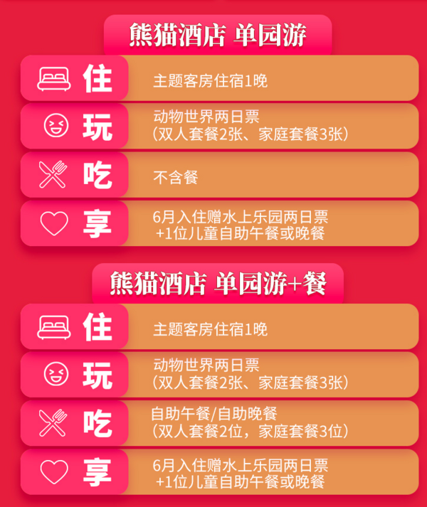广州长隆熊猫酒店1晚+长隆野生动物世界门票(2日多次入园)