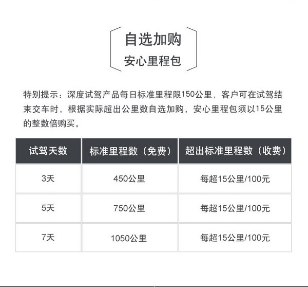 玛莎拉蒂 LEVANTE 3天2夜深度试驾