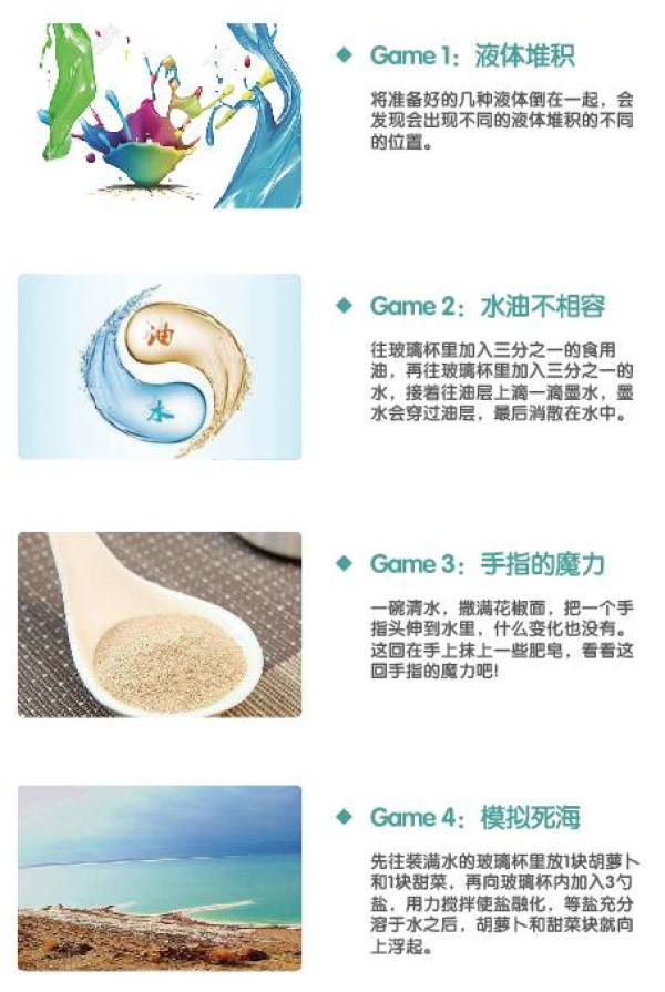 小问号科学实验亲子课堂“水的奥秘”