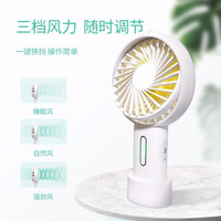 我的厨房装备,今年夏天不去厨房炒菜~