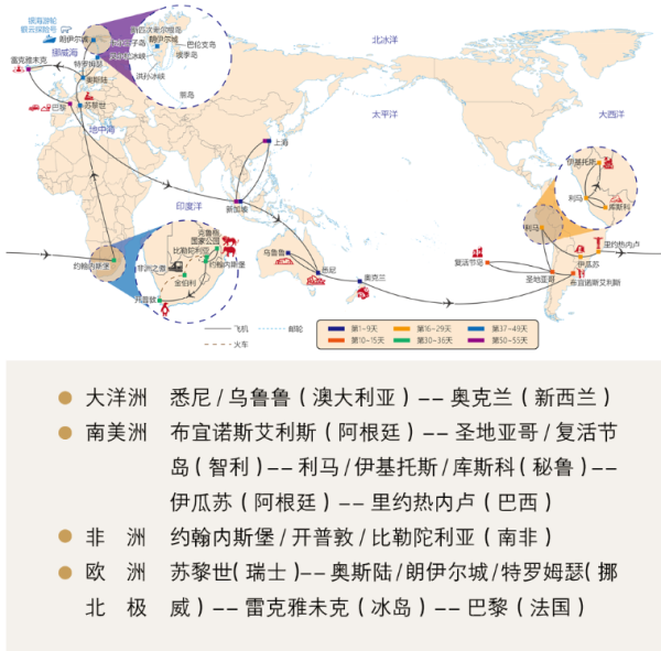 限前10!鸿鹄逸游 2020年环游世界55天