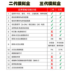 汽车执行器信号模拟器驱动盒汽车传感器电磁阀模拟盒电路维修工具