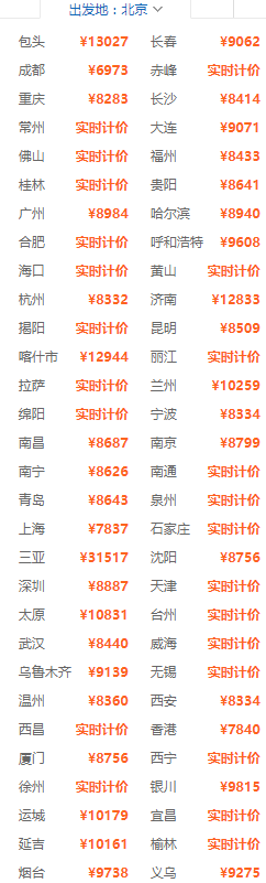 免签欧洲国家!开口程不走回头路!全国多地-塞尔维亚贝尔格莱德+波黑萨拉热窝9天7晚自由行