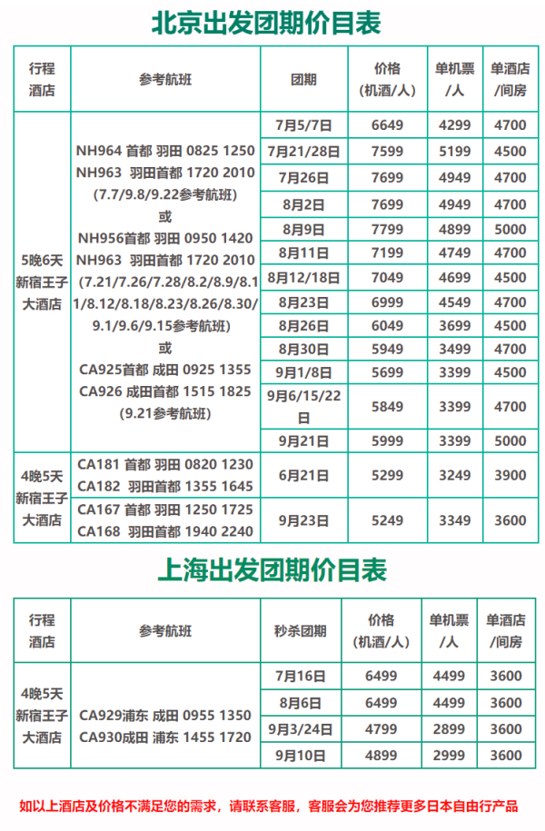 北京/上海-日本东京5-6天 全日空/国航直飞 连住新宿王子大酒店(新宿商圈)
