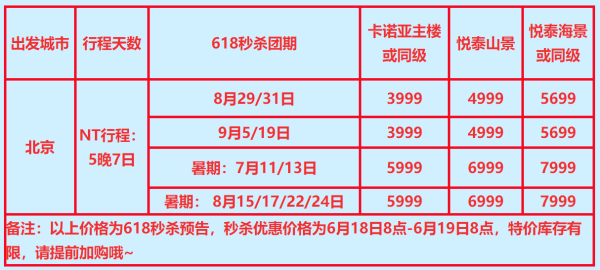 东航包机直飞!全国联运!北京-塞班岛7天5晚自由行(酒店可升级)