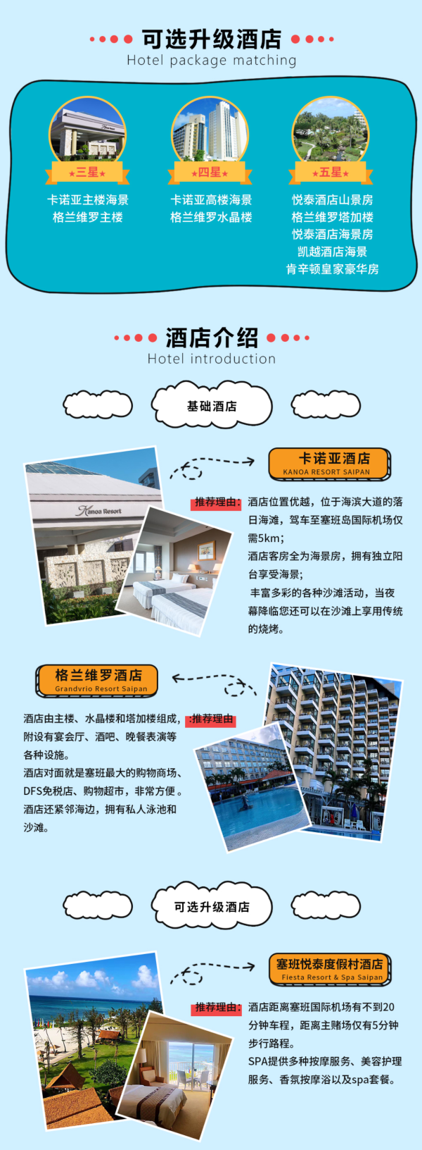 东航包机直飞!全国多地联运!北京-塞班岛7天5晚自由行(酒店可升级)