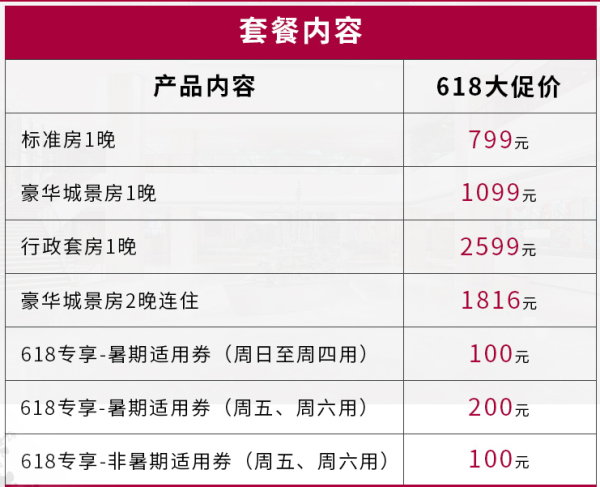 广州白天鹅宾馆1-2晚通兑房券 不约可退