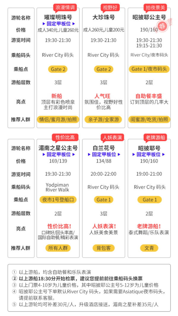 曼谷夜游湄南河 多船型可选 (人妖表演/泰式舞蹈+自助餐)